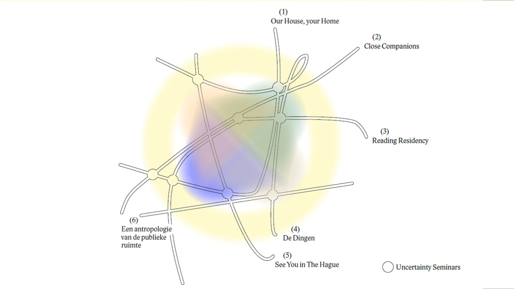 Where’s the exhibition?