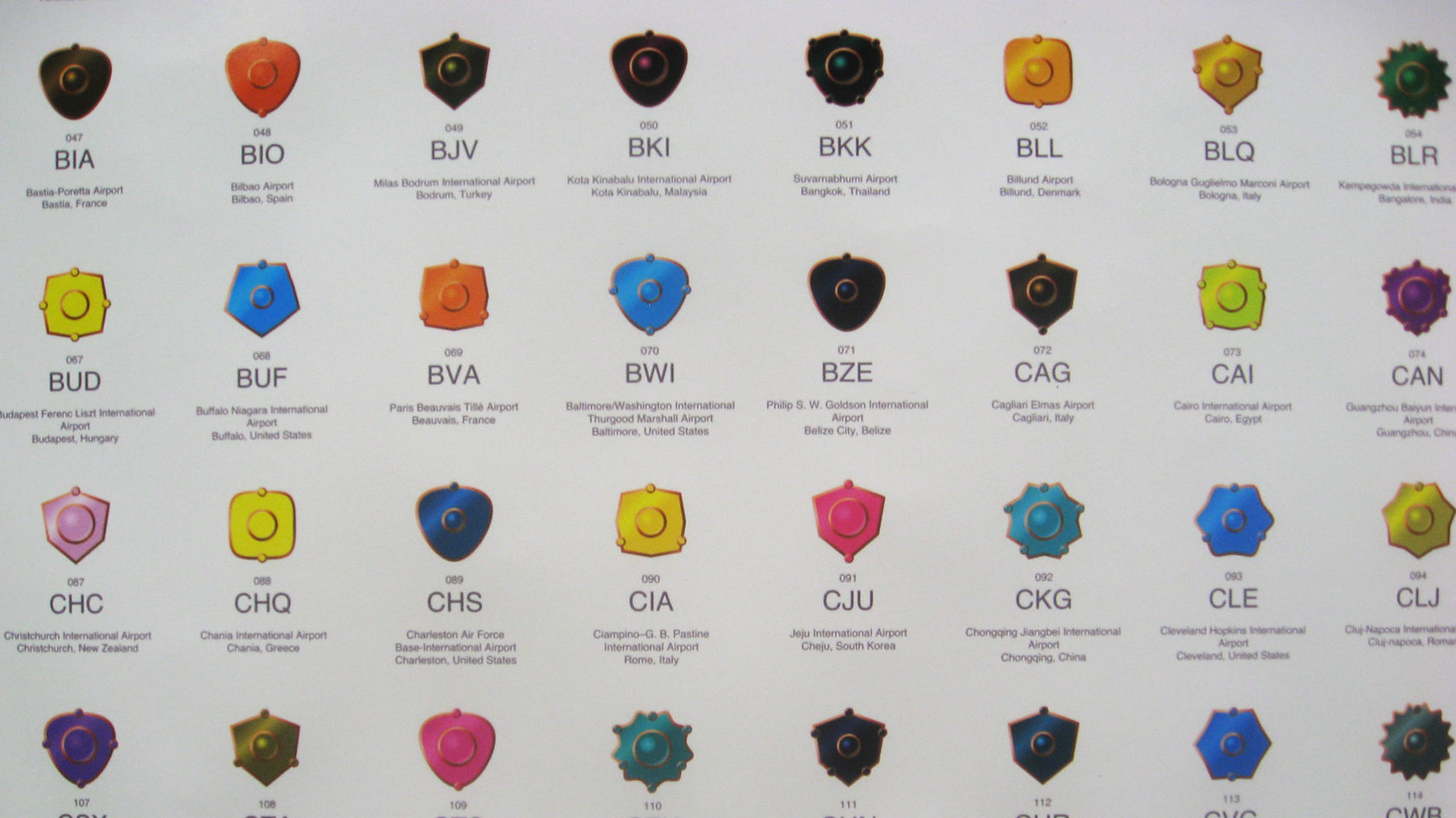 Twee exposities, één gedachte, of toch niet?