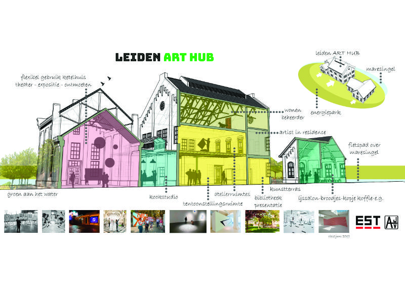 Leiden in last en het gemis aan actuele kunst