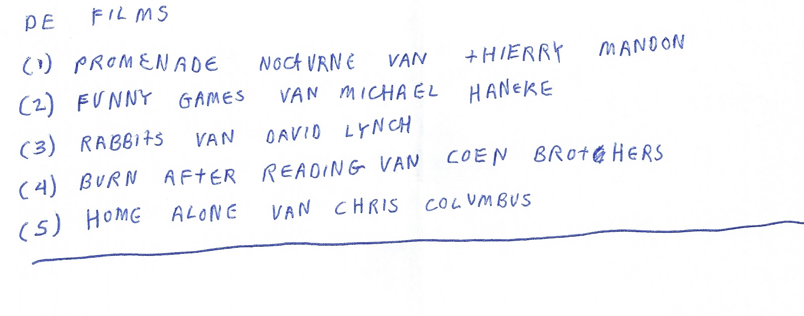 De briefwisseling – deel 2: condensatie