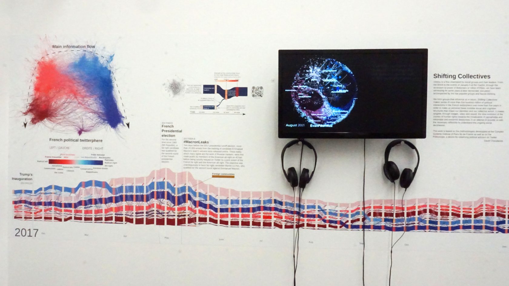 Berlin Biënnale @ Hamburger Bahnhof