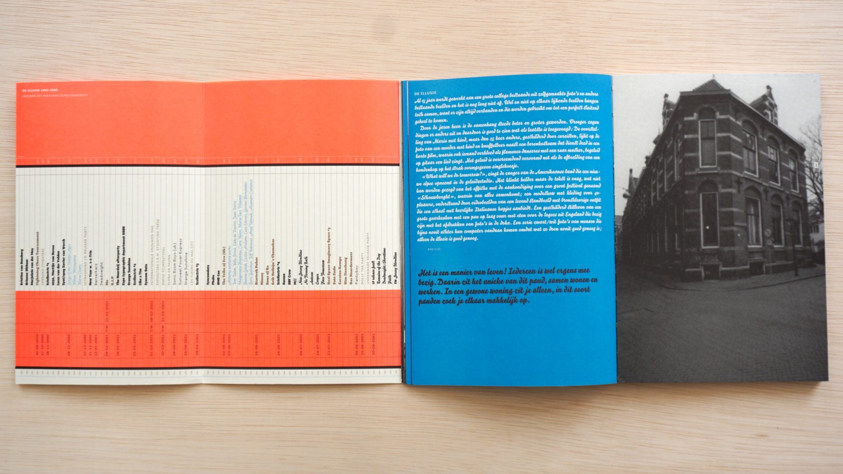 Haagse Publicaties over collectiviteit en kunstenaarsinitiatieven